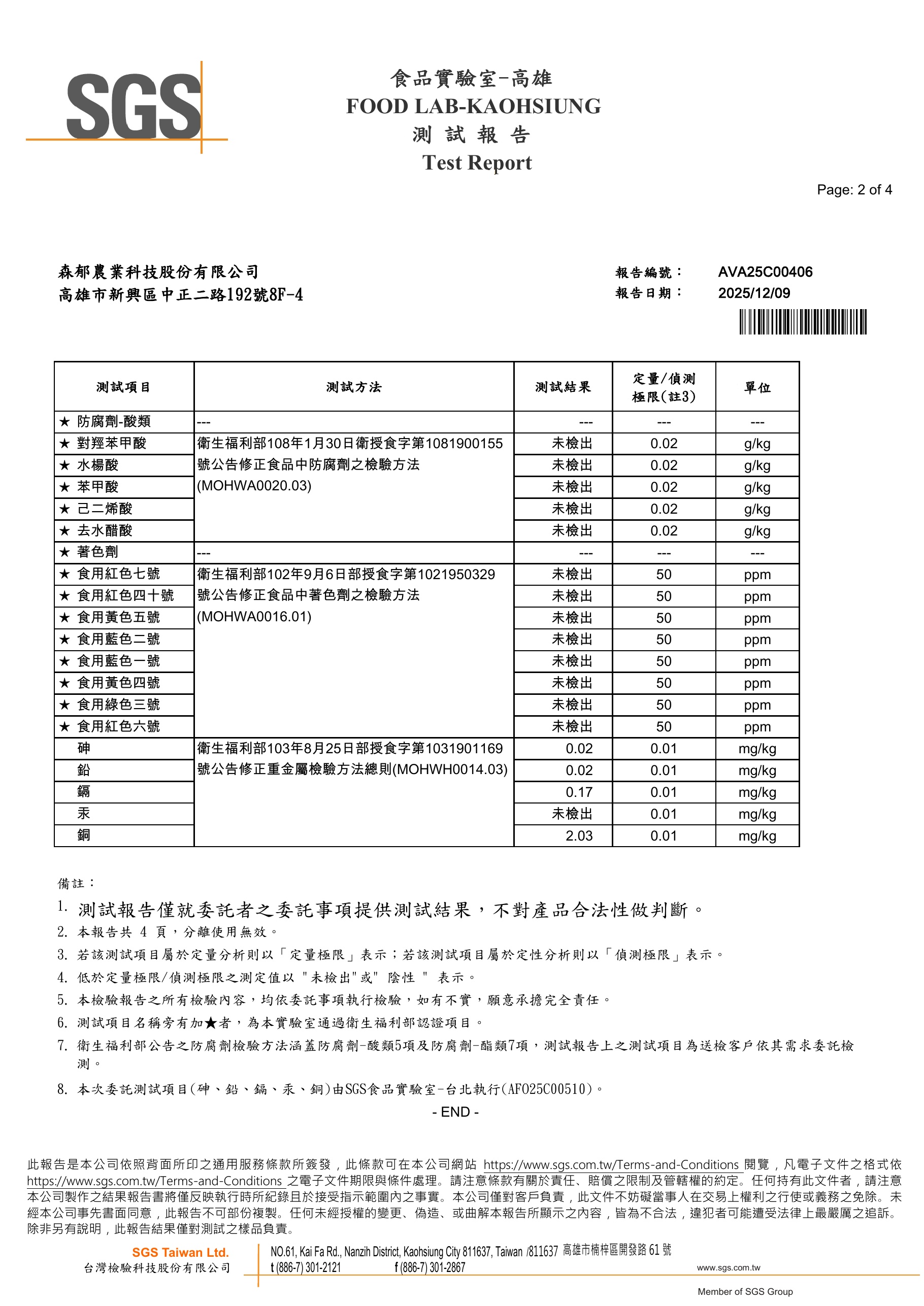 SGS 防腐劑色素與重金屬檢驗報告