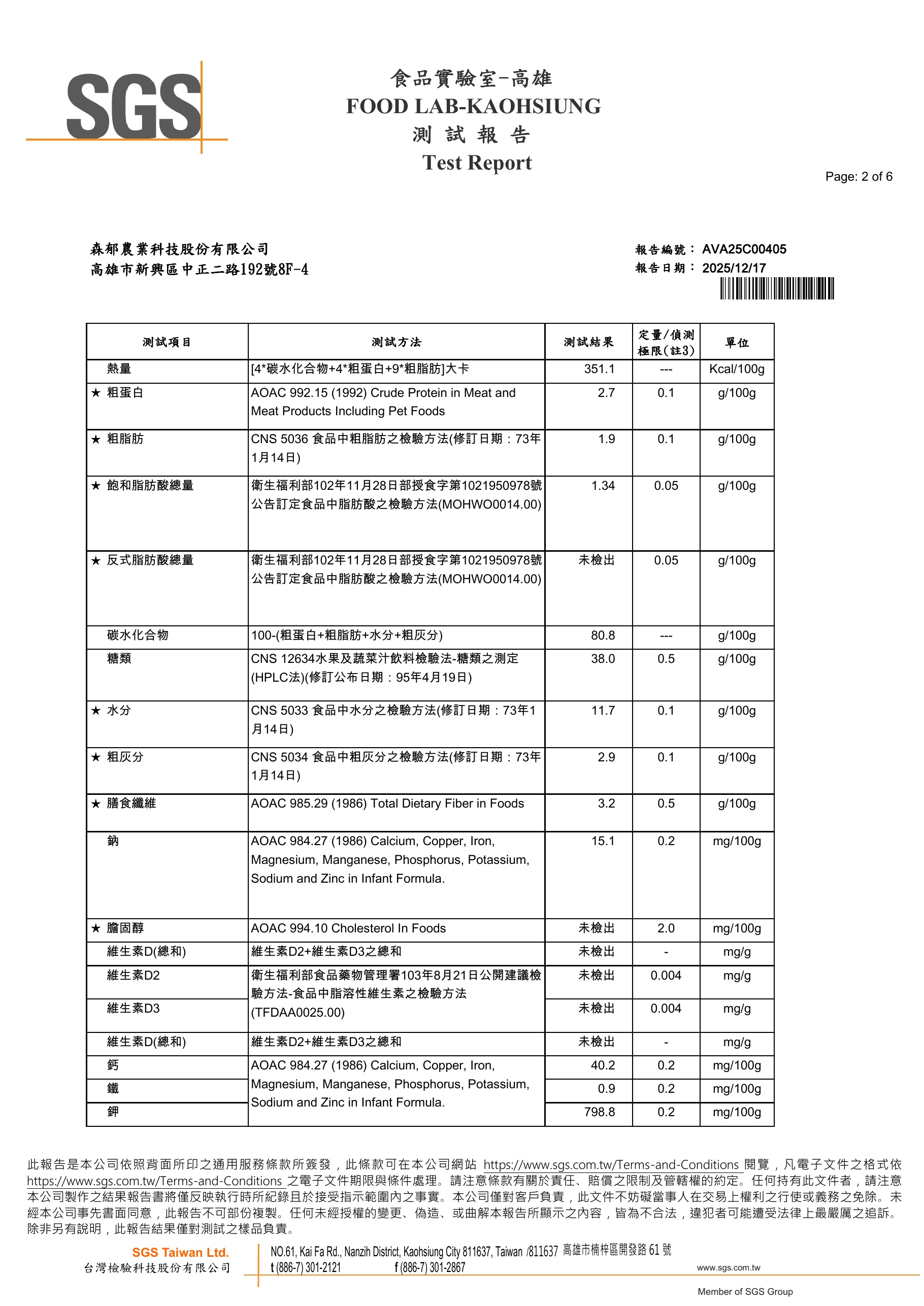 SGS 營養標示檢驗報告
